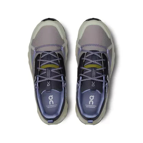 On Running Cloudhorizon Azul Iron / Chalk